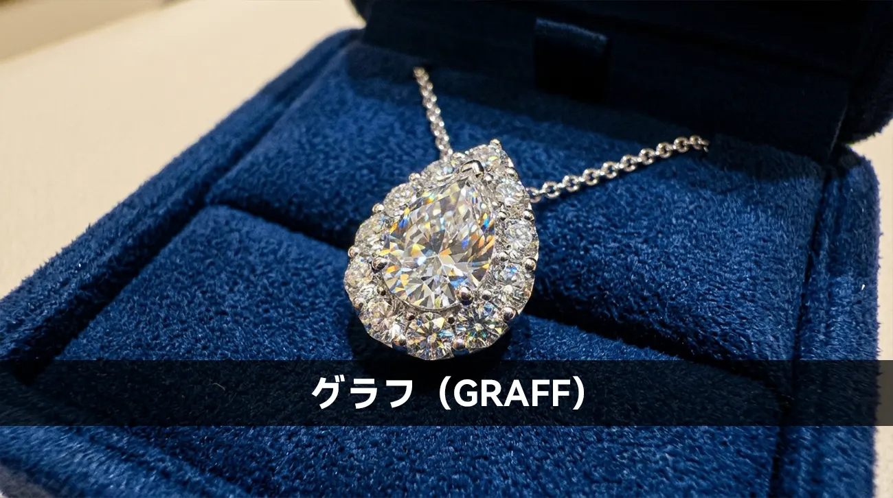 グラフ（GRAFF）
